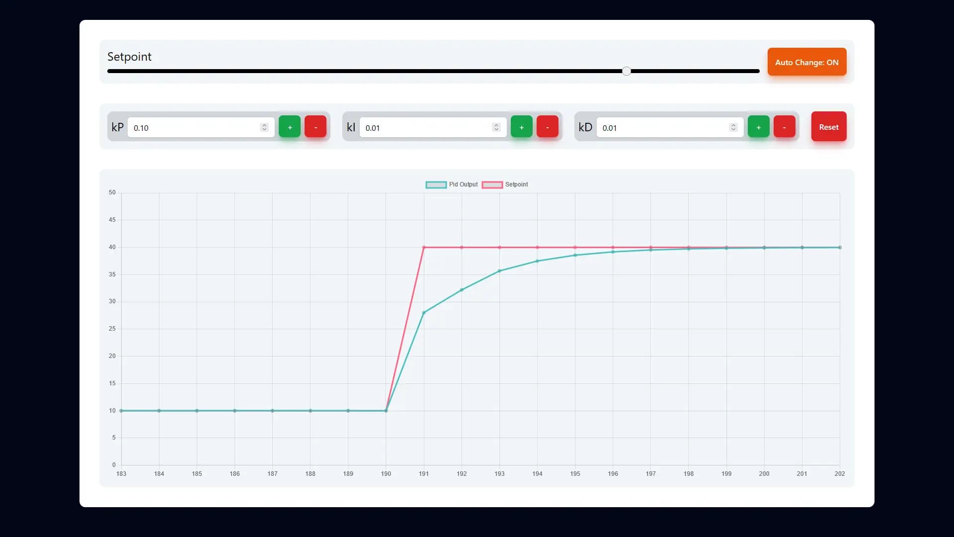 An image of the PID Simulator project.